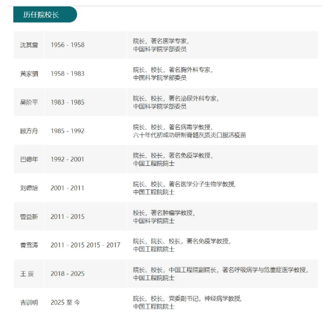 王辰接连被免两个重要职务 “董某莹事件”余波未尽？
