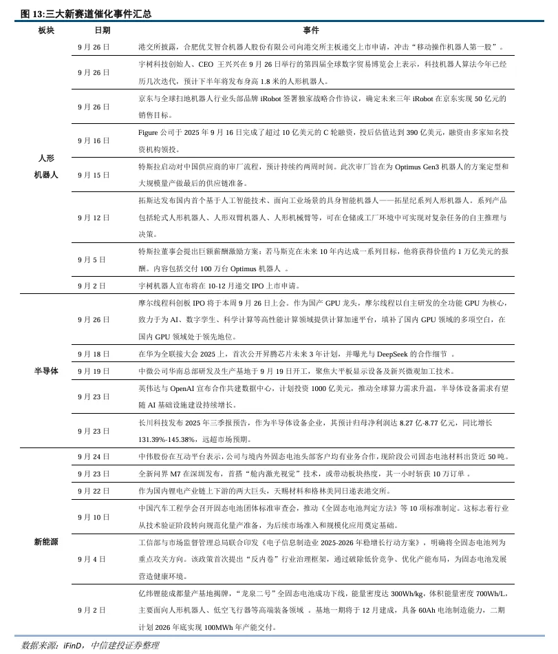 持股过节还是持币过节？券商研报来了