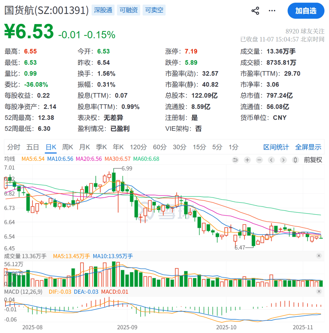 涉嫌严重违纪违法!姚军,被查