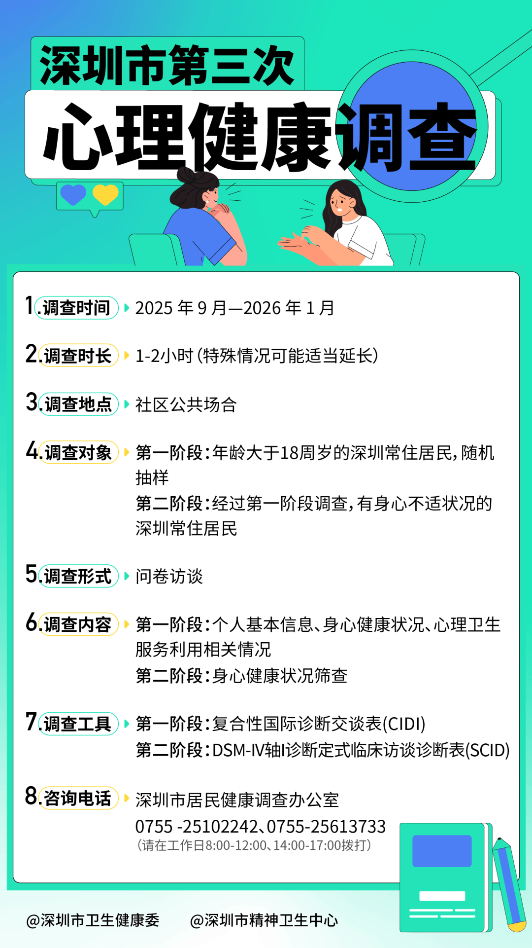 时隔20年后第一次！约1.2万深圳人将接到这一电话