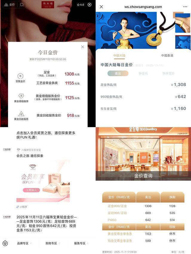 国际金价大涨又回落,周大福等克金报价破1300元!当前还是买金的好时机吗?