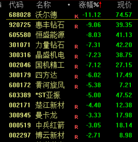 刚刚!深“V”逆转!恶意做空,紧急回应!