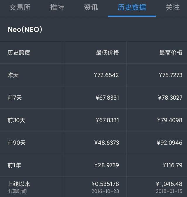 国产币(国产血糖仪哪个好用准确度高)