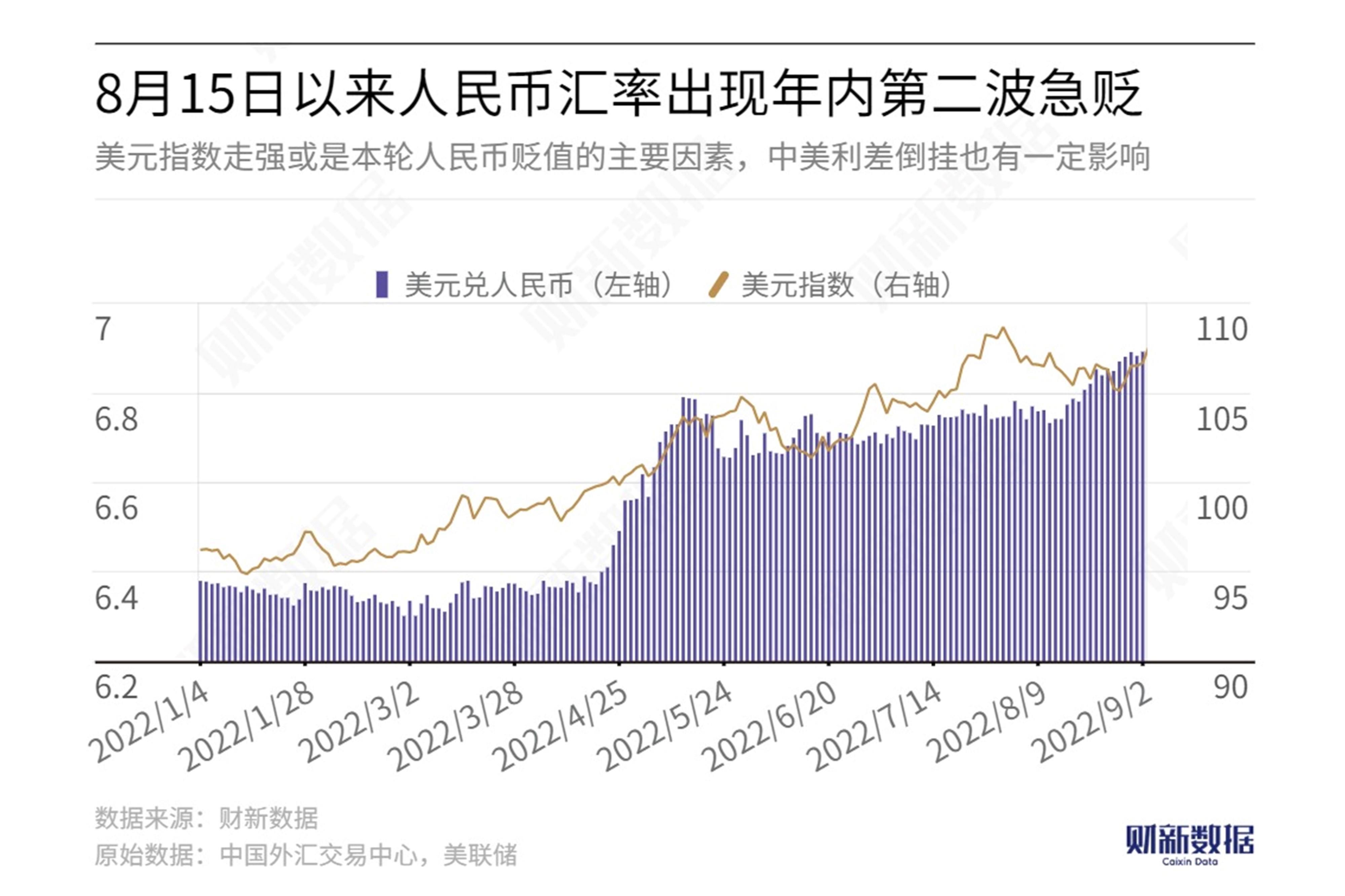币率(币率换算的知识链接)