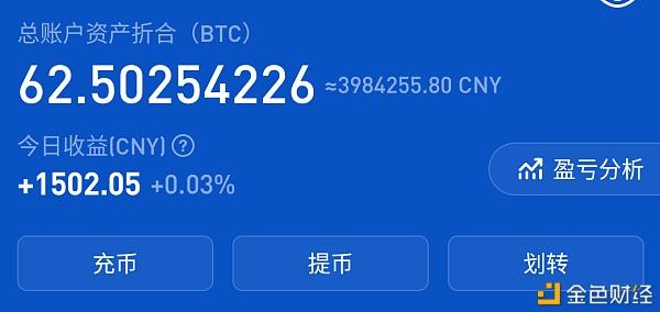 币控(币控科技)