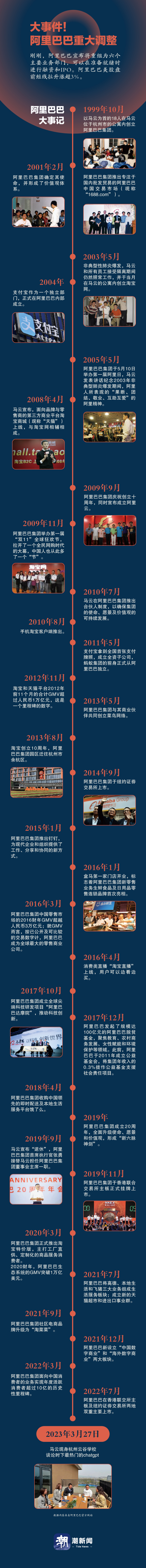 淘币网(淘币网数字货币)