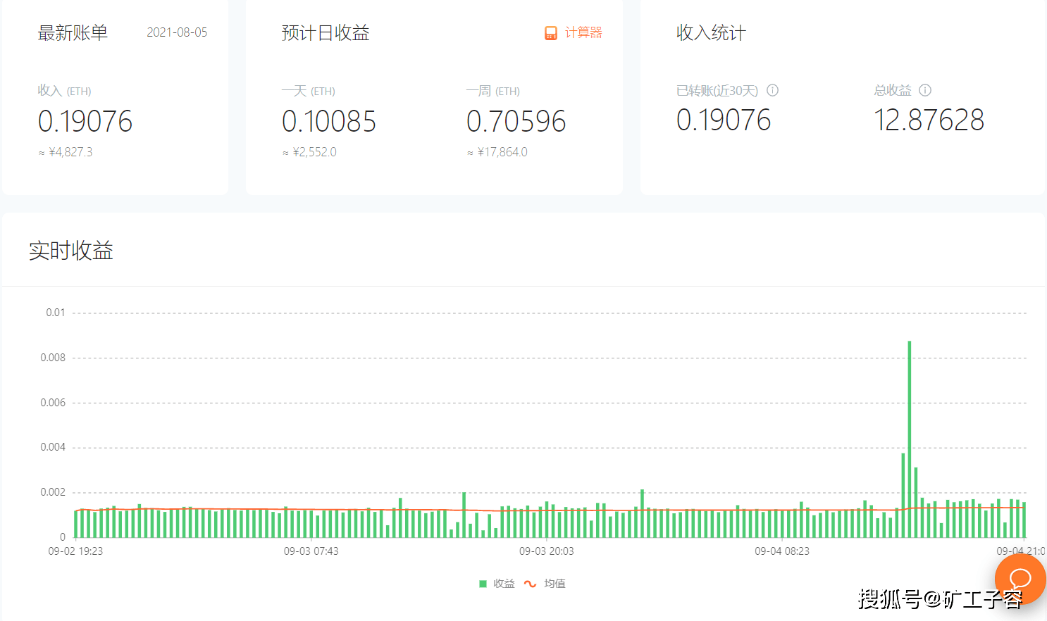 币然(币然国际币然怀山海关)