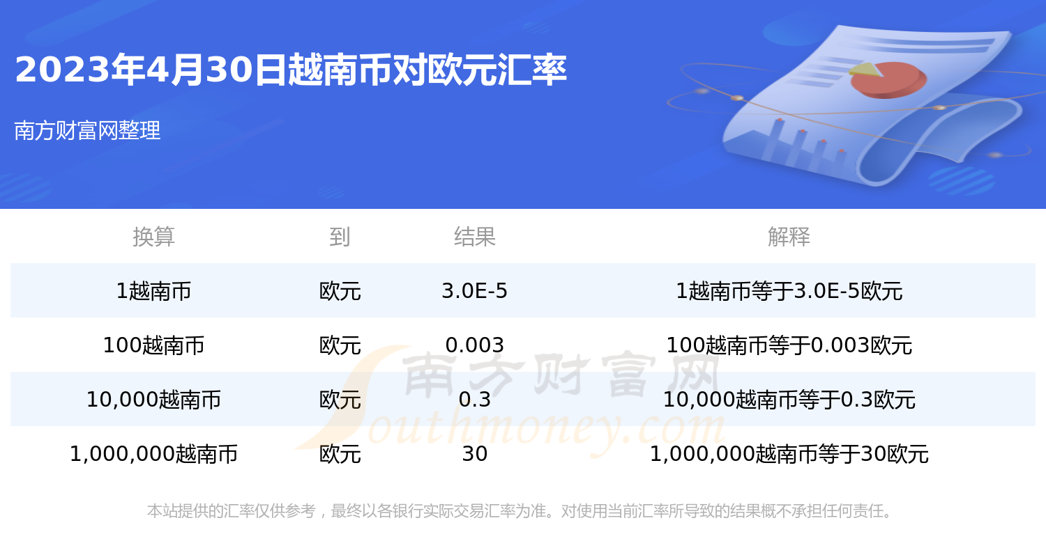 币对(币对巾说)