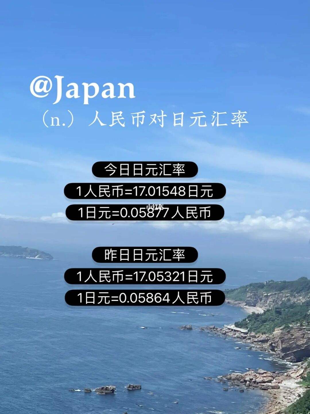 币对(币对巾说)