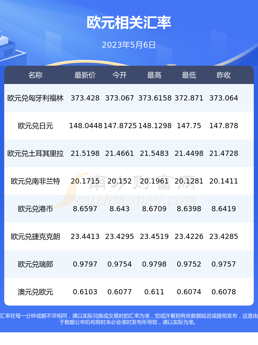 币根网(碧根果的营养价值及功效与作用)