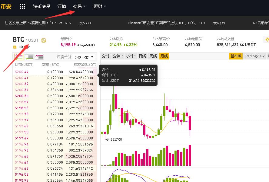 哪买币的简单介绍