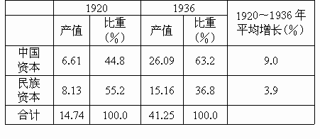 法币单位(法币等于多少元)