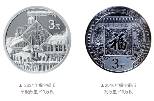 福币(福币是什么意思)