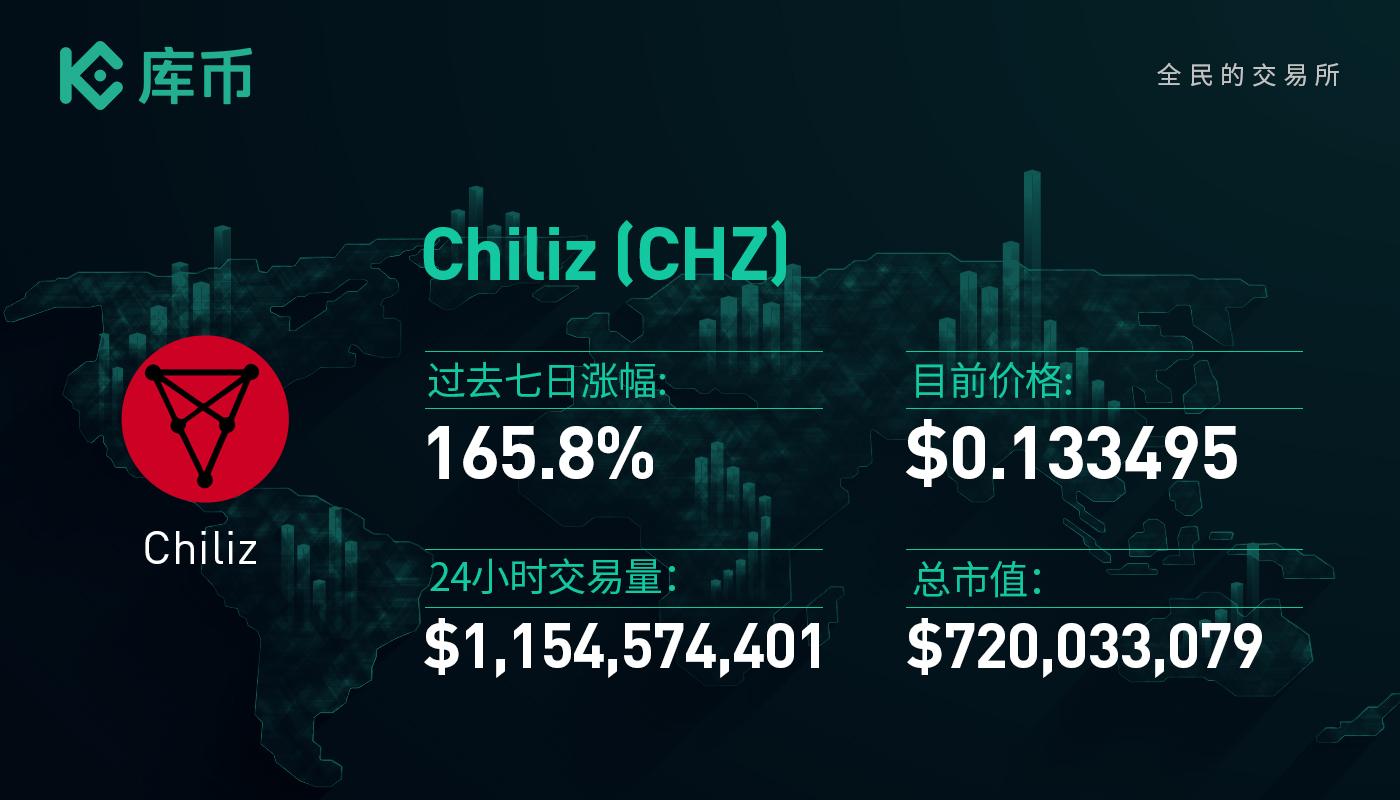 mana币前景(mana币2021)