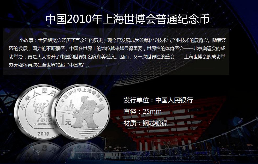 传家币(积福传家2022熊猫币)