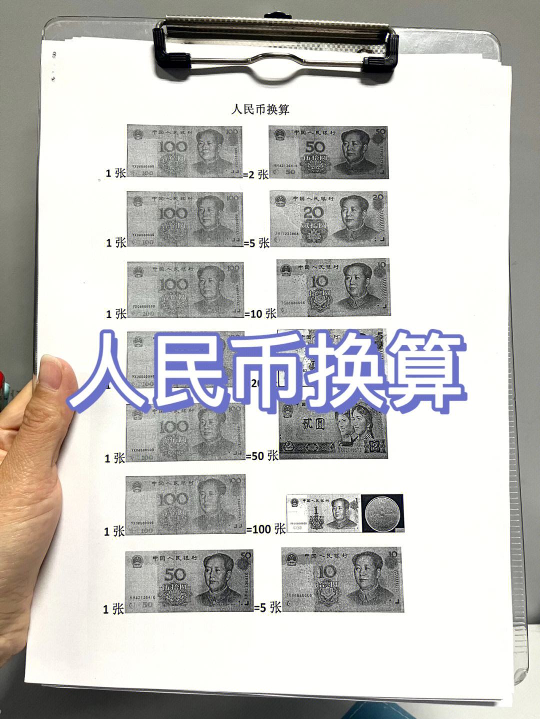 币别换算器(币的兑换比例)