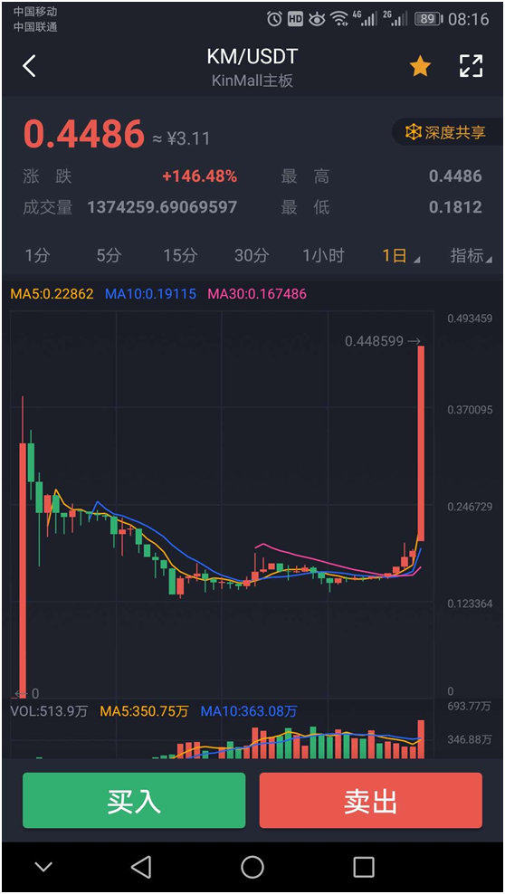 币通网(笔筒折纸教程)