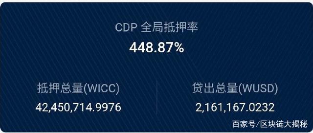国产币(国产币cfx电信)