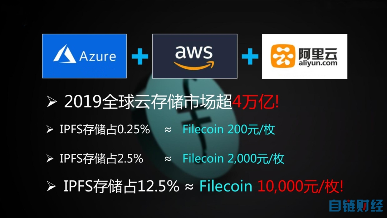 币圈下载(币圈十大交易所app下载)
