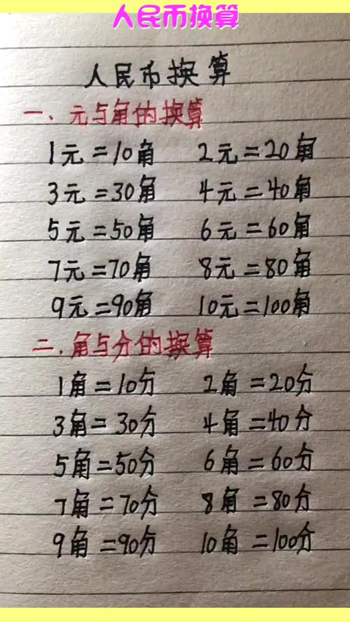币别换算(币值换算器)