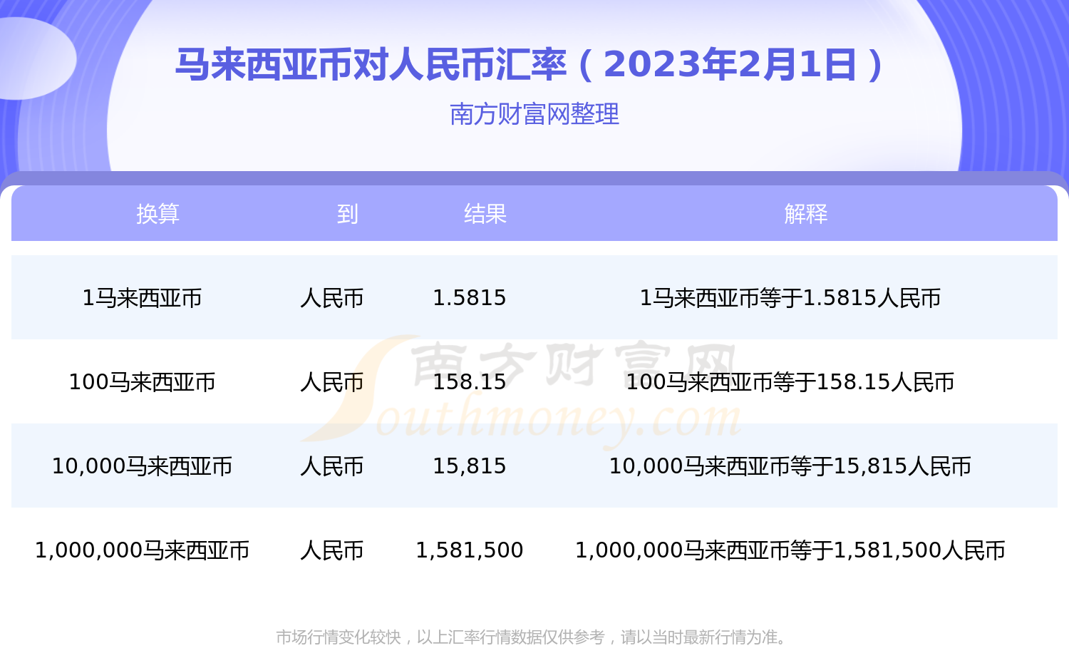 杀马币(杀马特是什么意思)