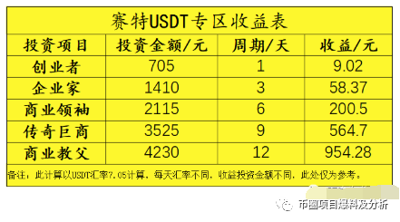 l币(港币对人民币汇率)