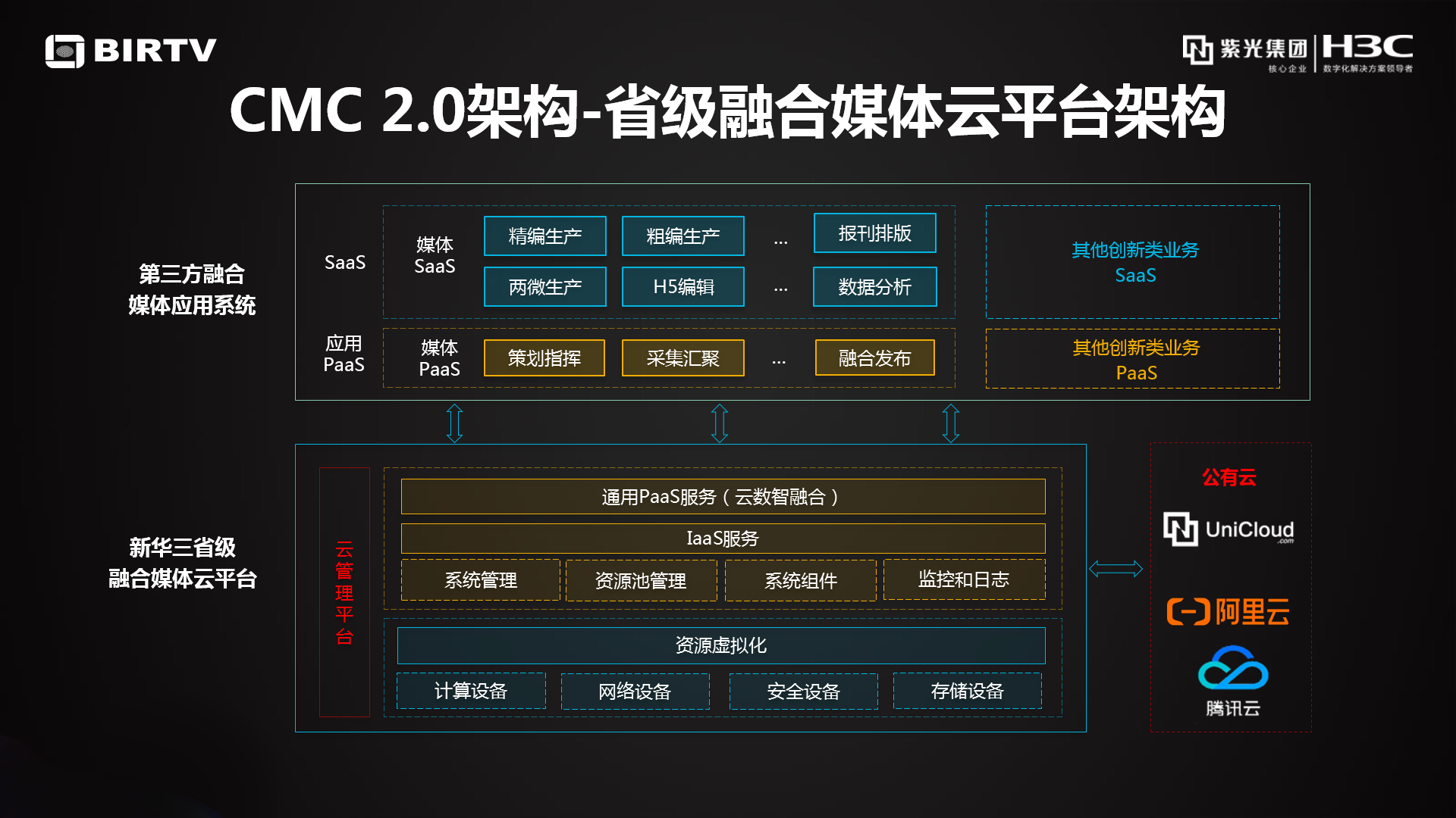 支点平台(支点交易平台官网)