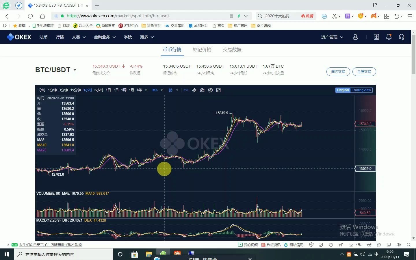 交易所炒币(交易所炒币犯法吗)