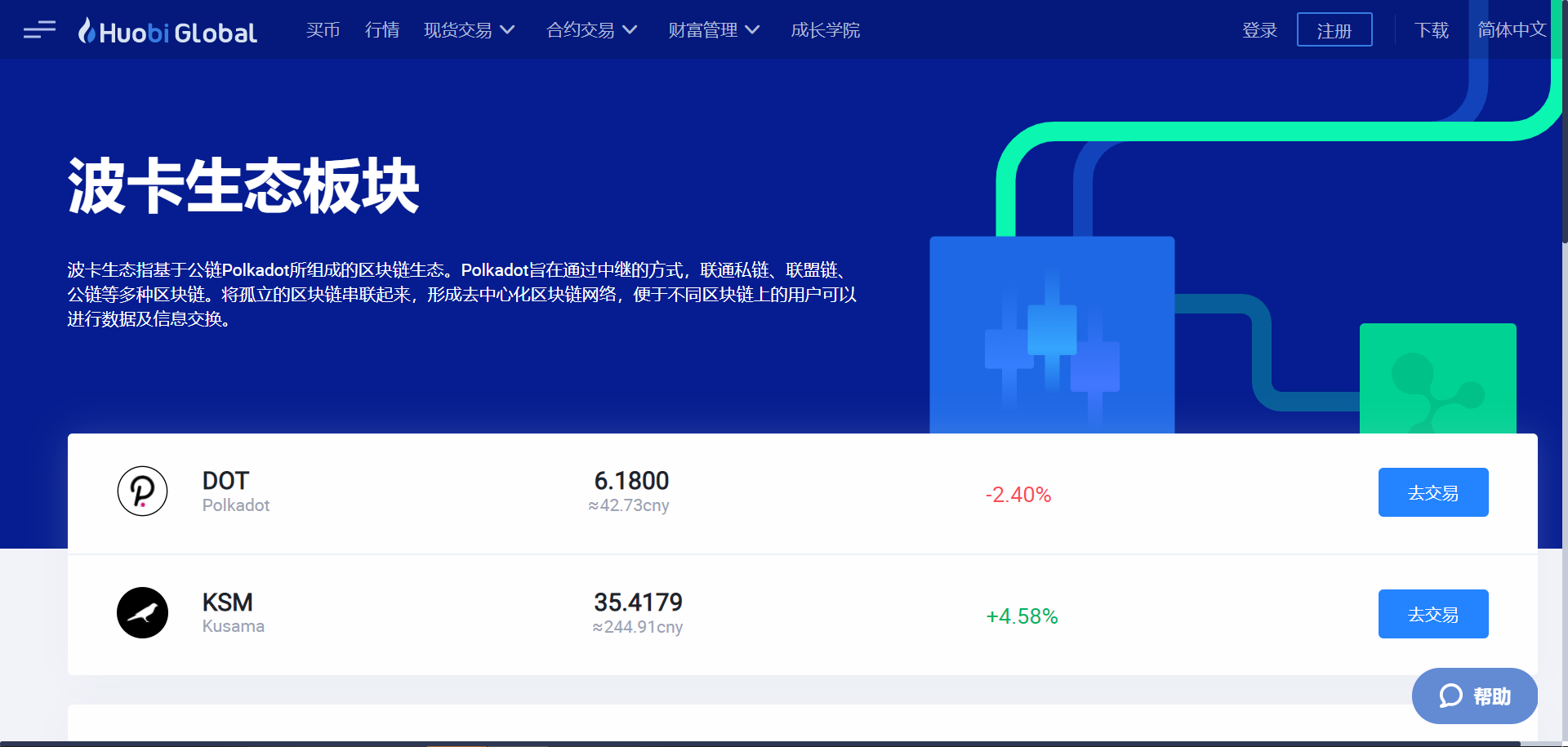 币涨交易所app(币交易所app官网下载)