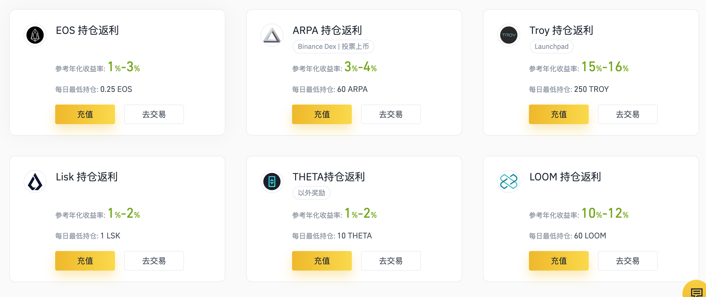 binance交易平台(binance交易所app下载)