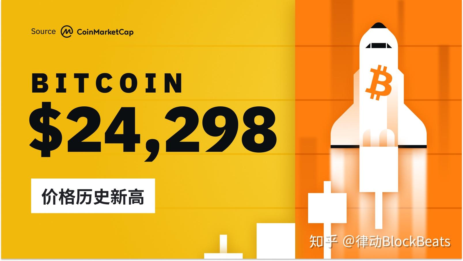 币安交易平台怎么样(币安交易平台官网网址)