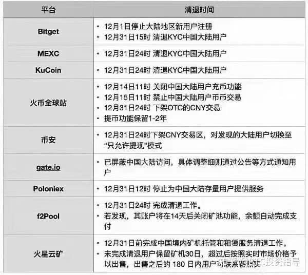 币多多交易所(币多交易所怎么打不开了)