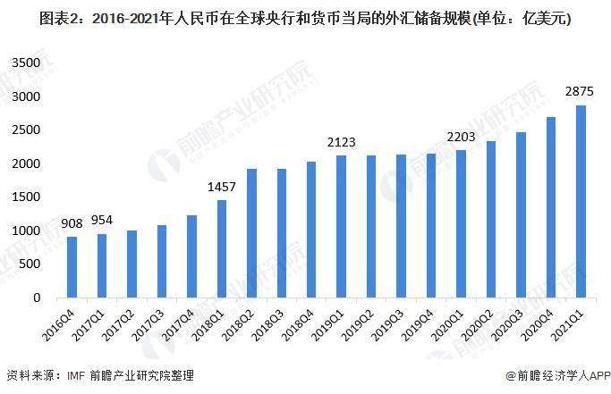 交易所债券市场(交易所债券市场由中国证券登记结算公司)
