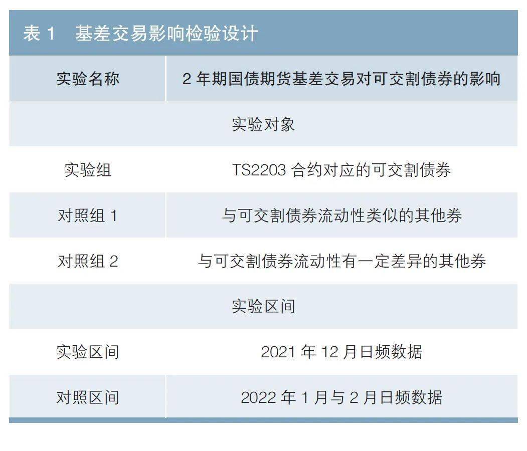 交易所债券交易规则(交易所债券交易结算规则)