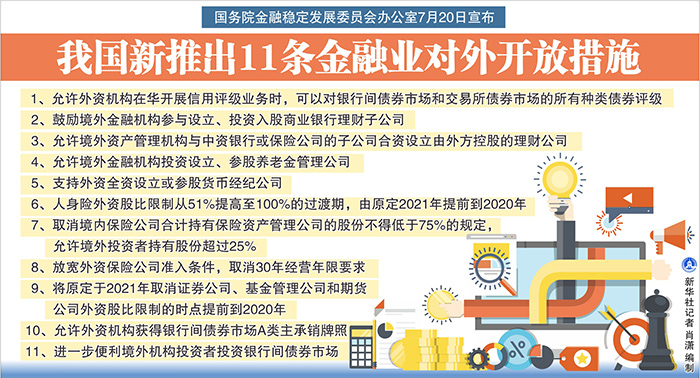 交易所债券交易规则(交易所债券交易结算规则)