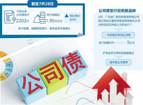 交易所买卖债券(交易所买卖债券审慎性原则交税)