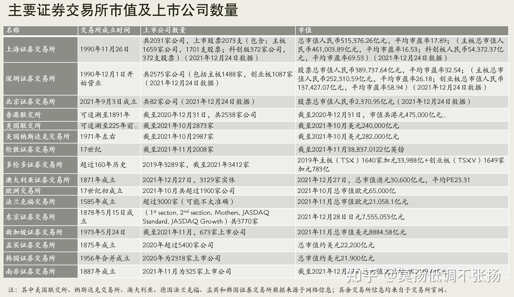 BG交易所(bg交易所今日公告)