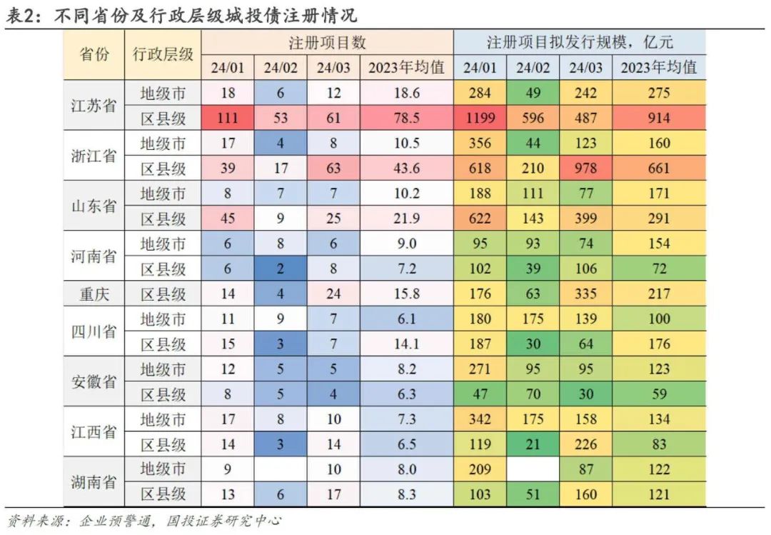 交易所债券交易时间(交易所债券交易时间多久)