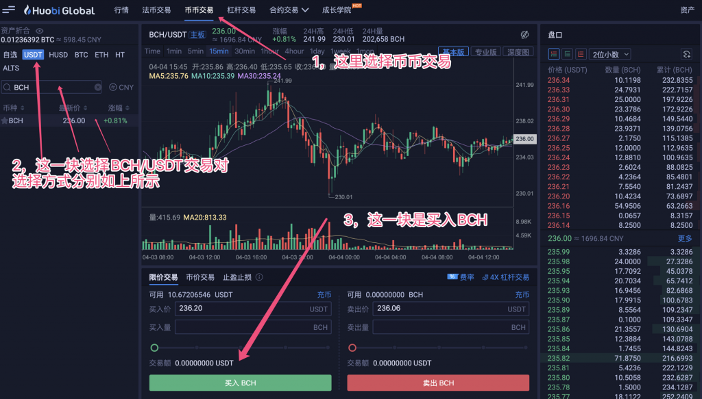 盛源数币交易所(盛源数币交易所app)