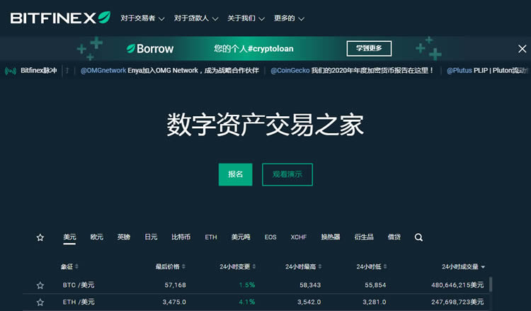 币交易所优缺点(币币交易所怎么样)
