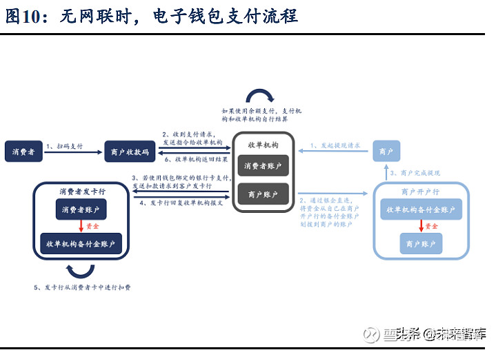 币币交易所系统(币币交易所官网下载)