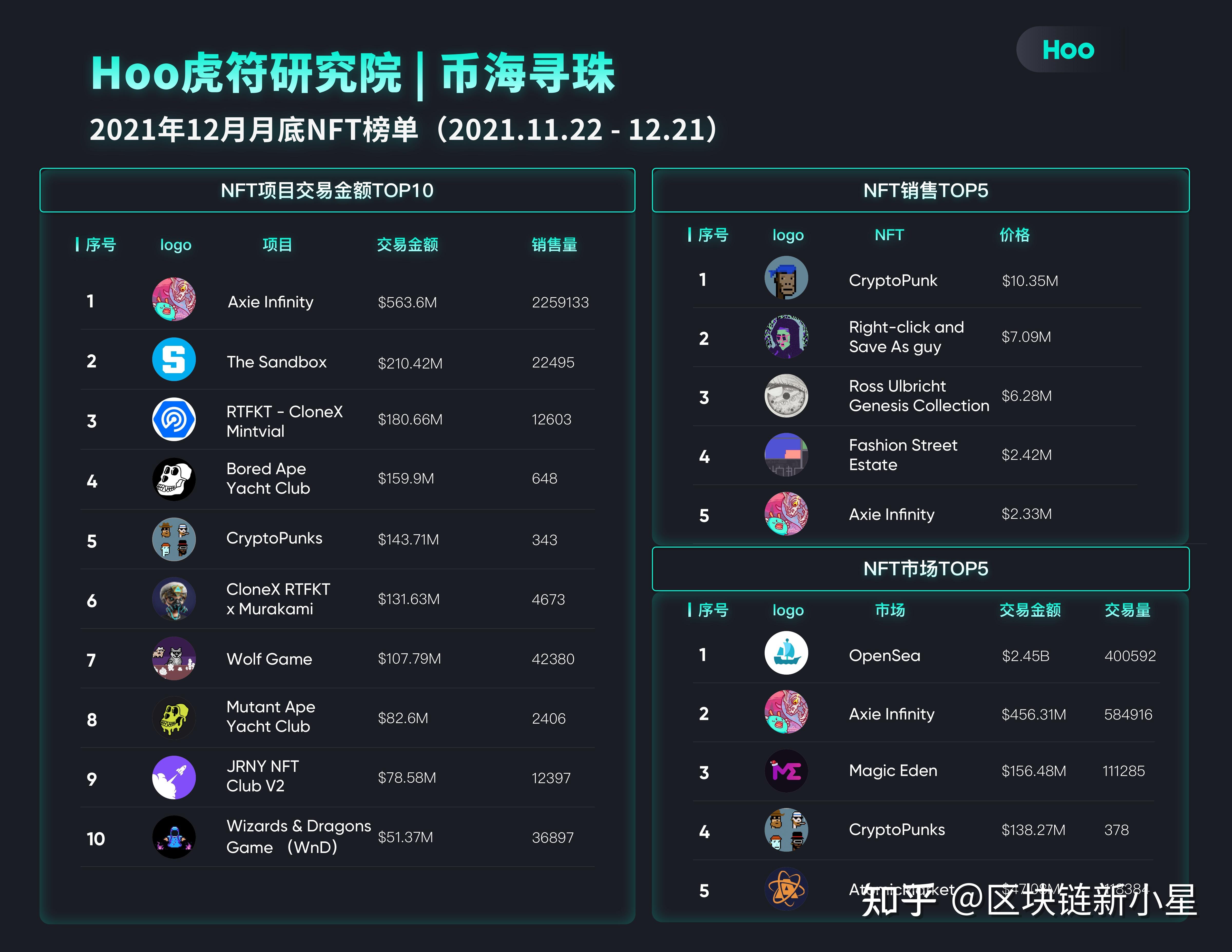 币海交易所(币海矿场是不是出问题了)