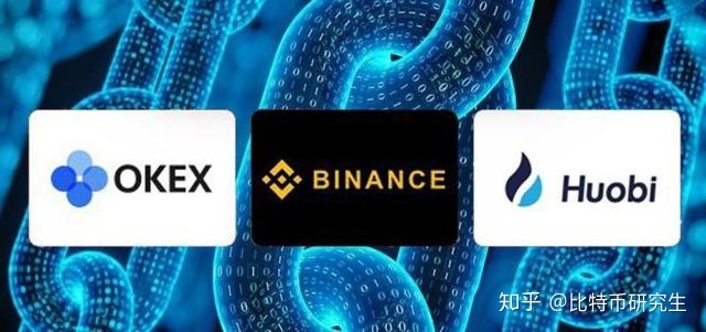 币全交易所(币在交易所官网)