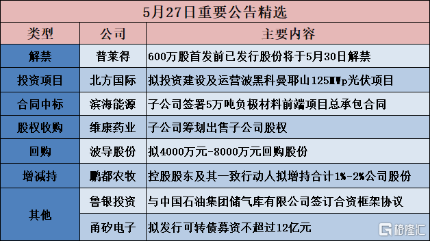 币汇交易所(币汇交易所苹果app下载)