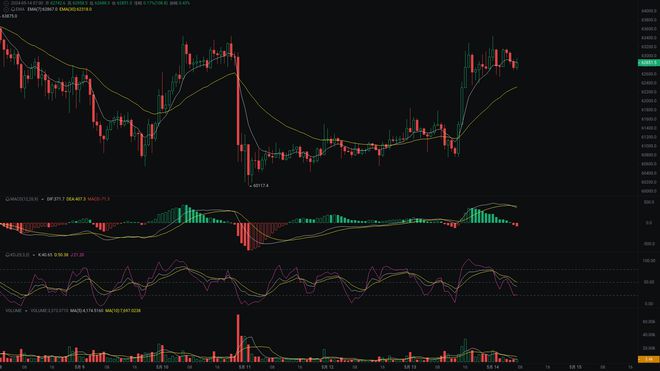 ETH价格今日行情(eth价格今日行情以太坊怎么涨跌)