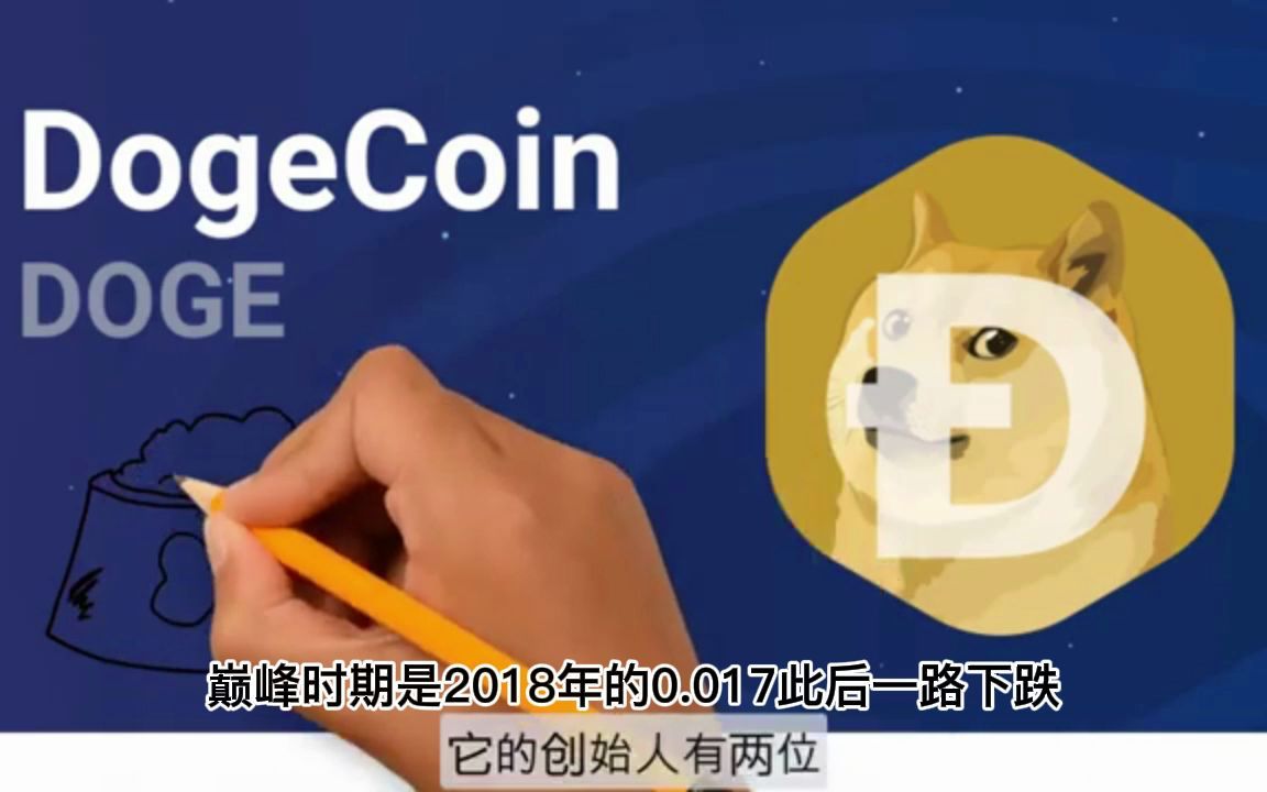 DOGECOIN(dogecoin怎么读)