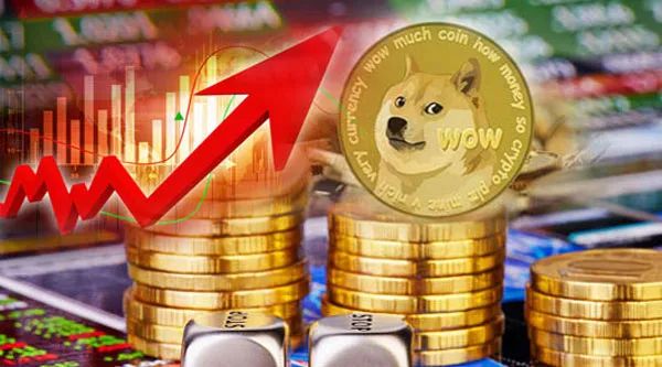 狗狗币行情(狗狗币行情最新价格走势图)