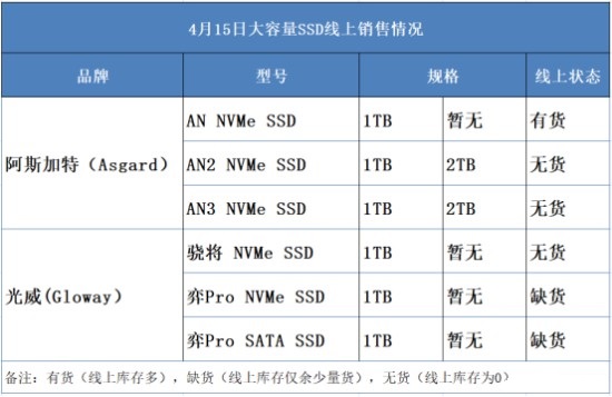 奇亚币价格(奇亚币每日价格)