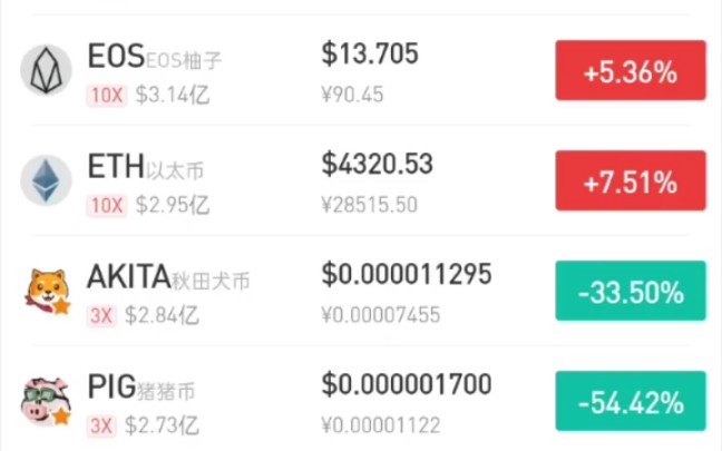 SHIB币最新价格(shib币最新价格 金)