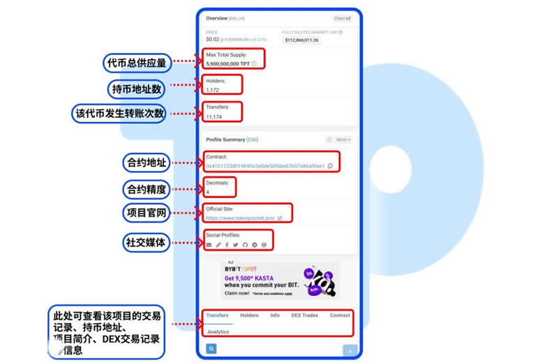 以太坊浏览器(以太坊浏览器查询)